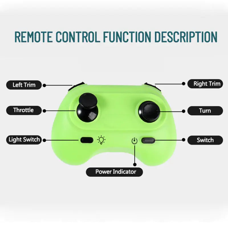 Ghito | 2.4G Glider RC Drone MIG 320 Fixed Wing Airplane Hand Throwing Foam Dron Electric Remote Control Outdoor RC Plane Toys for Boys