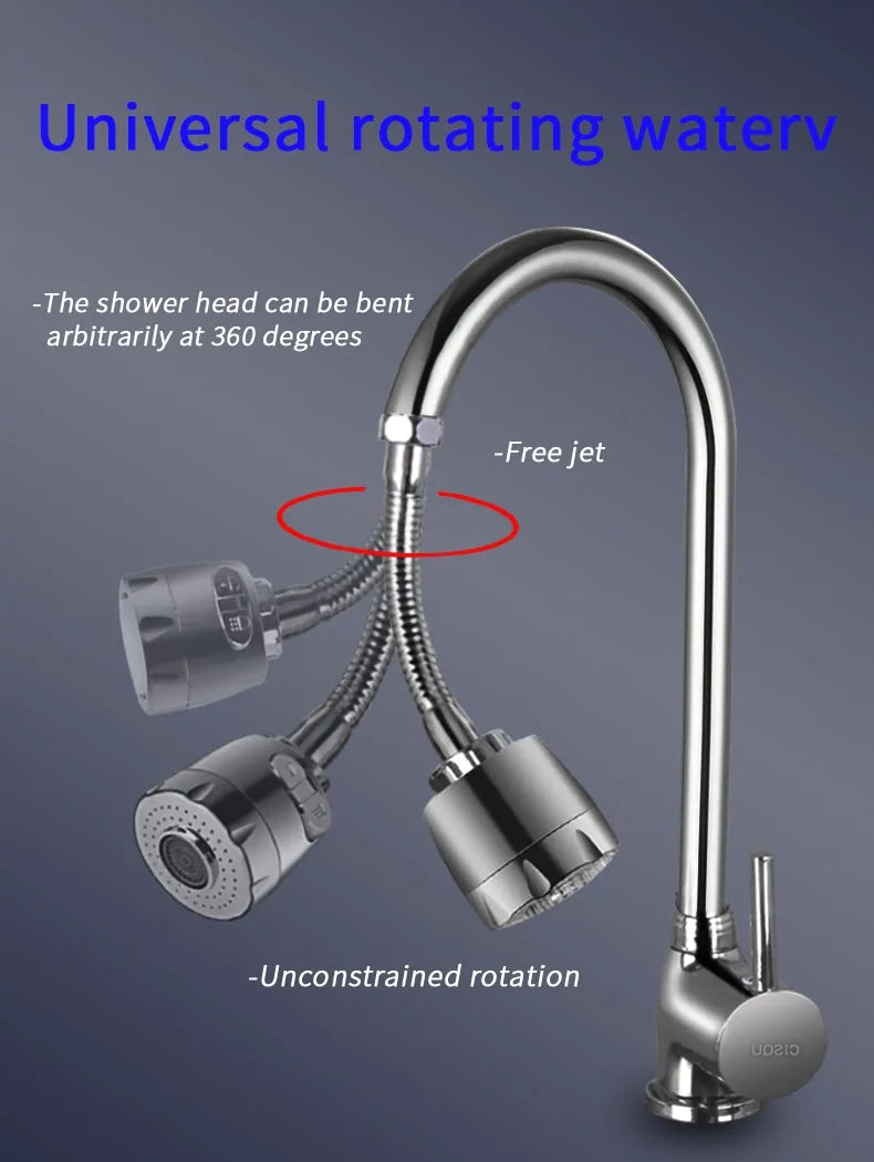 Faucet Extender