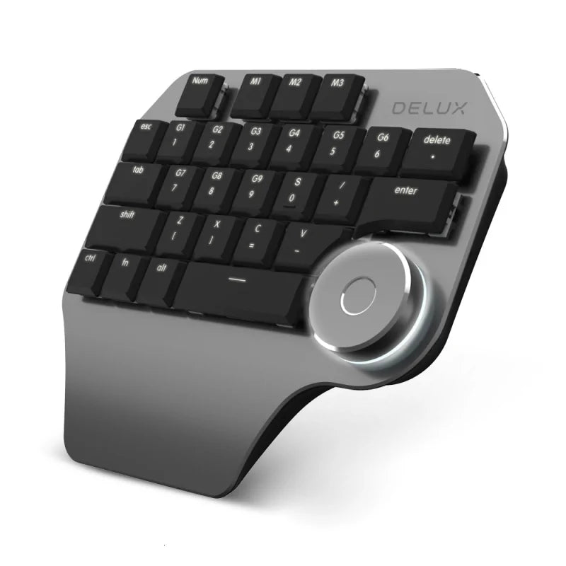 Mini Keyboard – Ghito